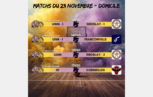 Match Week-End BCTM